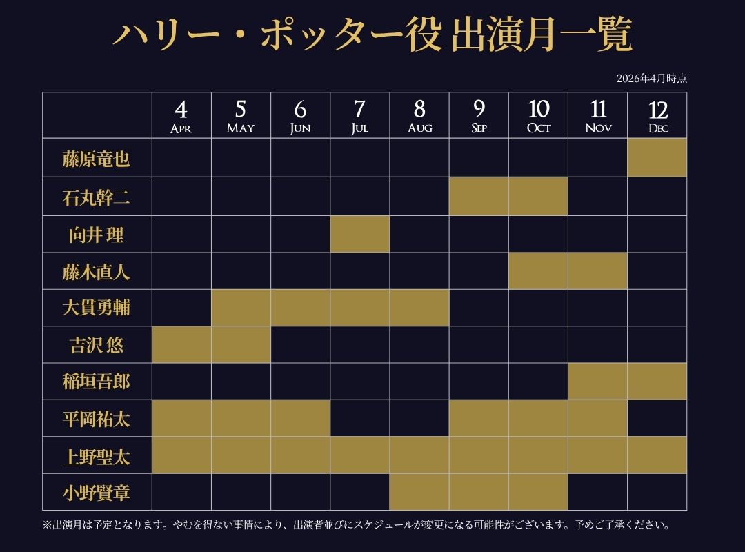 いよいよ8月から千秋楽公演の発売日程が決定！会員先行は6/6(土